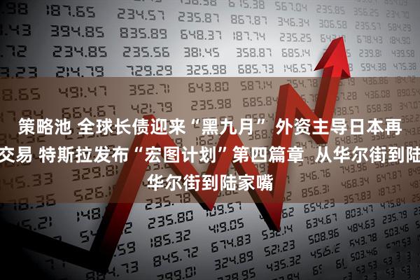 策略池 全球长债迎来“黑九月” 外资主导日本再通胀交易 特斯拉发布“宏图计划”第四篇章  从华尔街到陆家嘴